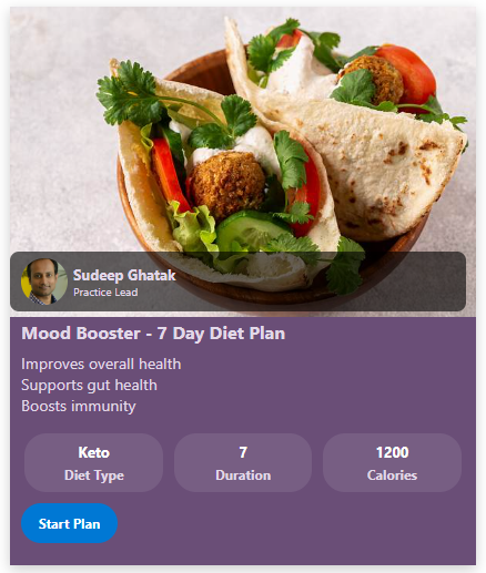 Diet Plan Card Formatter preview