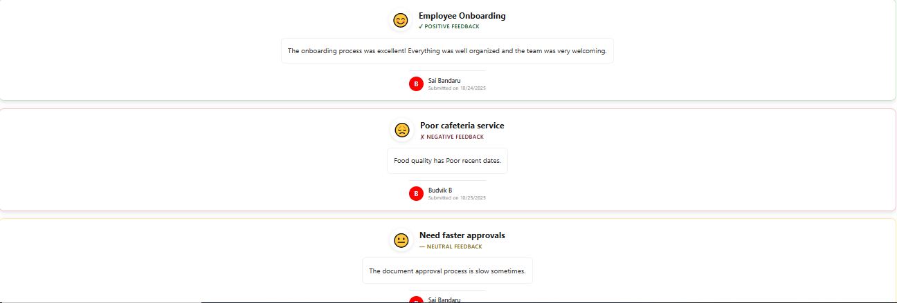 Feedback Sentiment Board preview