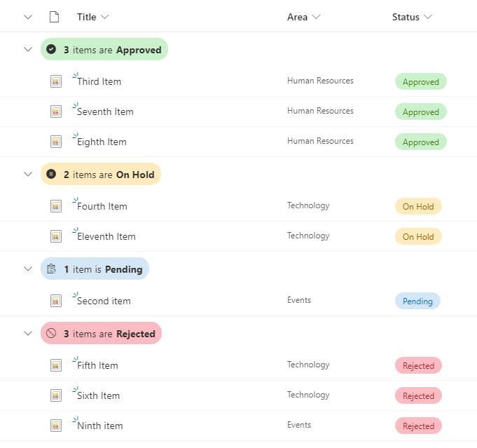 View Samples - List Formatting Samples