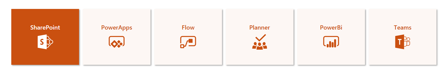 Icon Link Tiles preview
