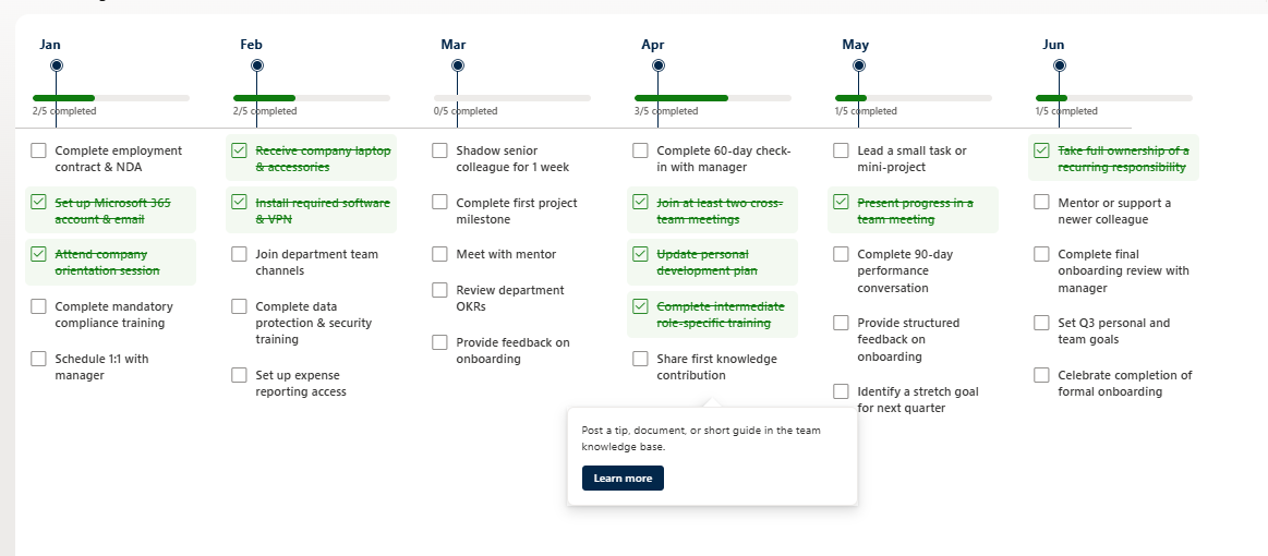 Key Dates Timeline Checklist preview