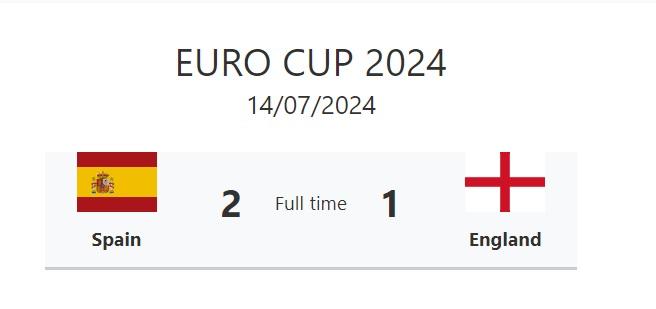 Match Score Card preview