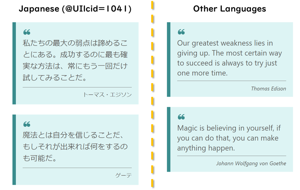 Multilingual Quotes preview