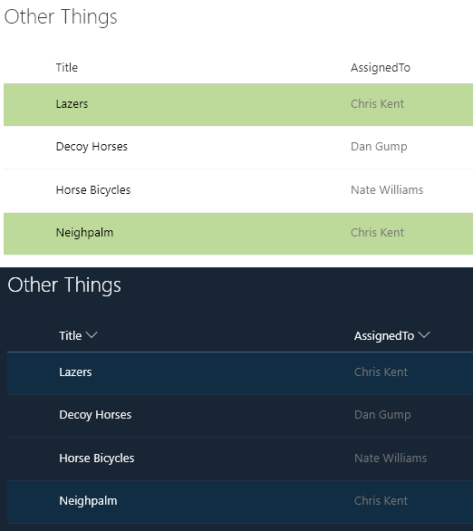 Current User's Rows preview