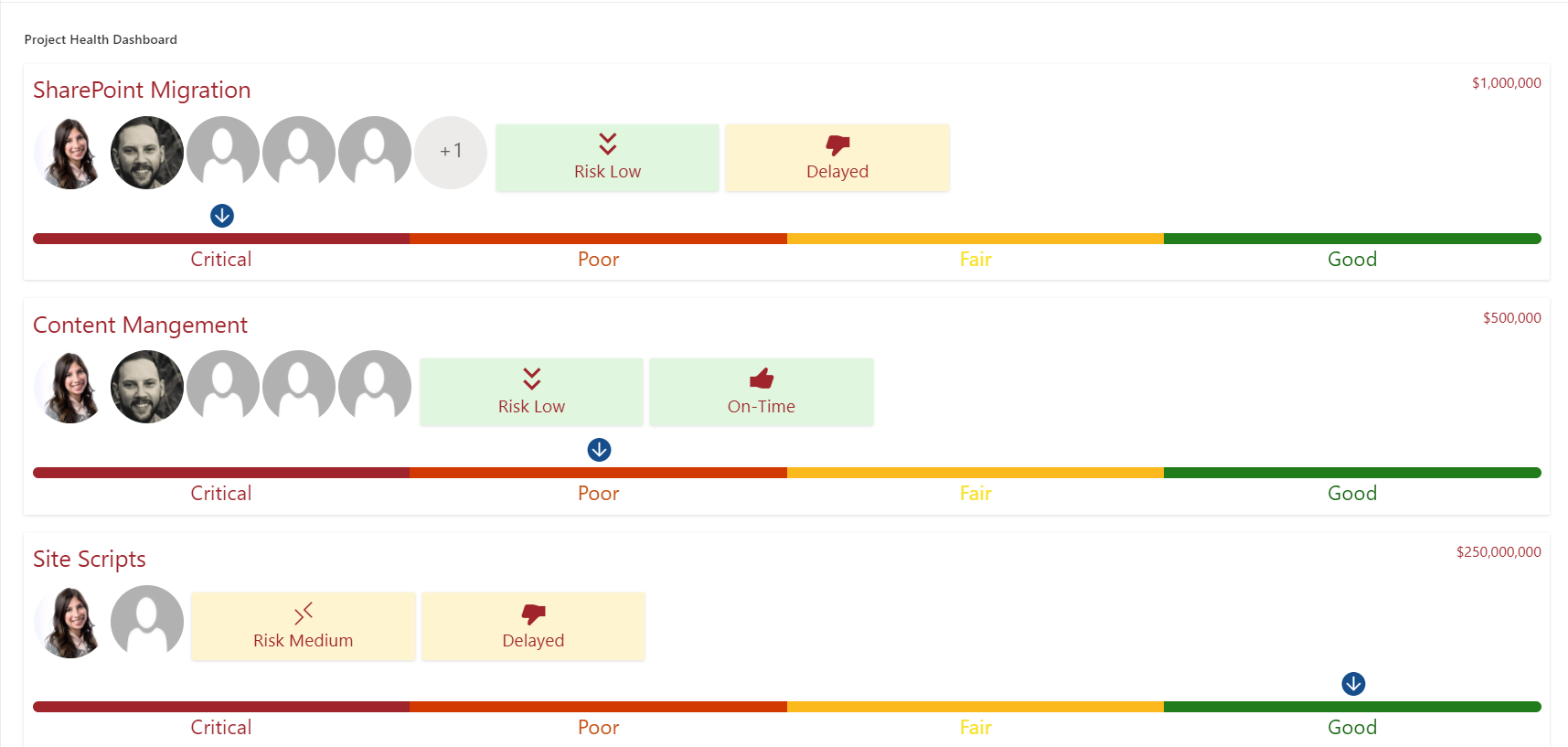 Project Health Dashboard preview
