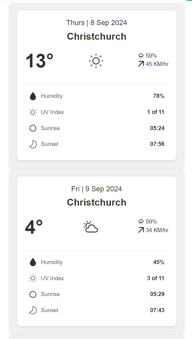 Weather forecast preview
