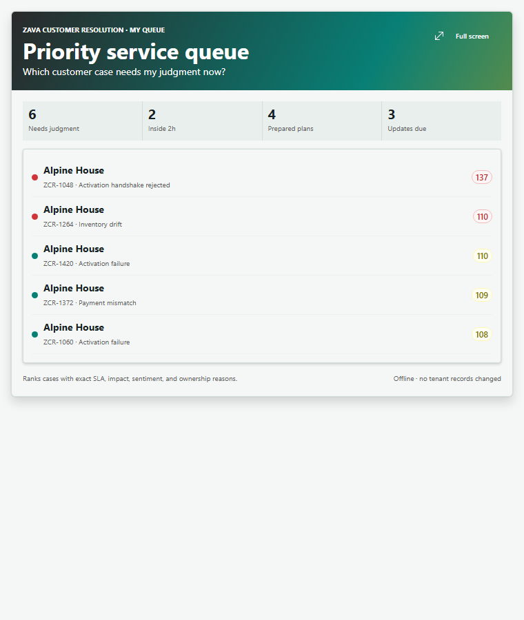 Priority service queue