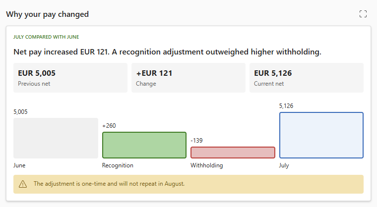 Inline pay change explanation