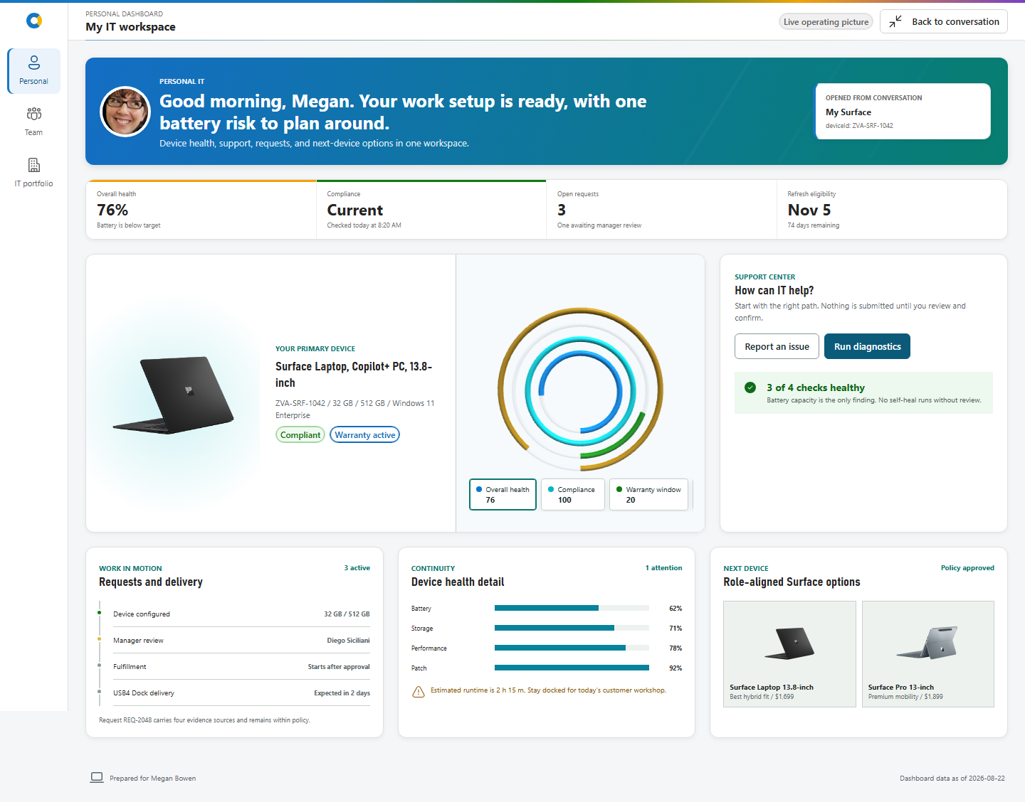 Personal IT dashboard with Surface device health, support, requests, and replacement options