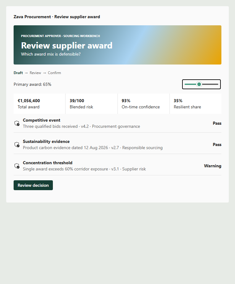 Inline supplier award review with an interactive split scenario, blended risk, timing confidence, and policy evidence