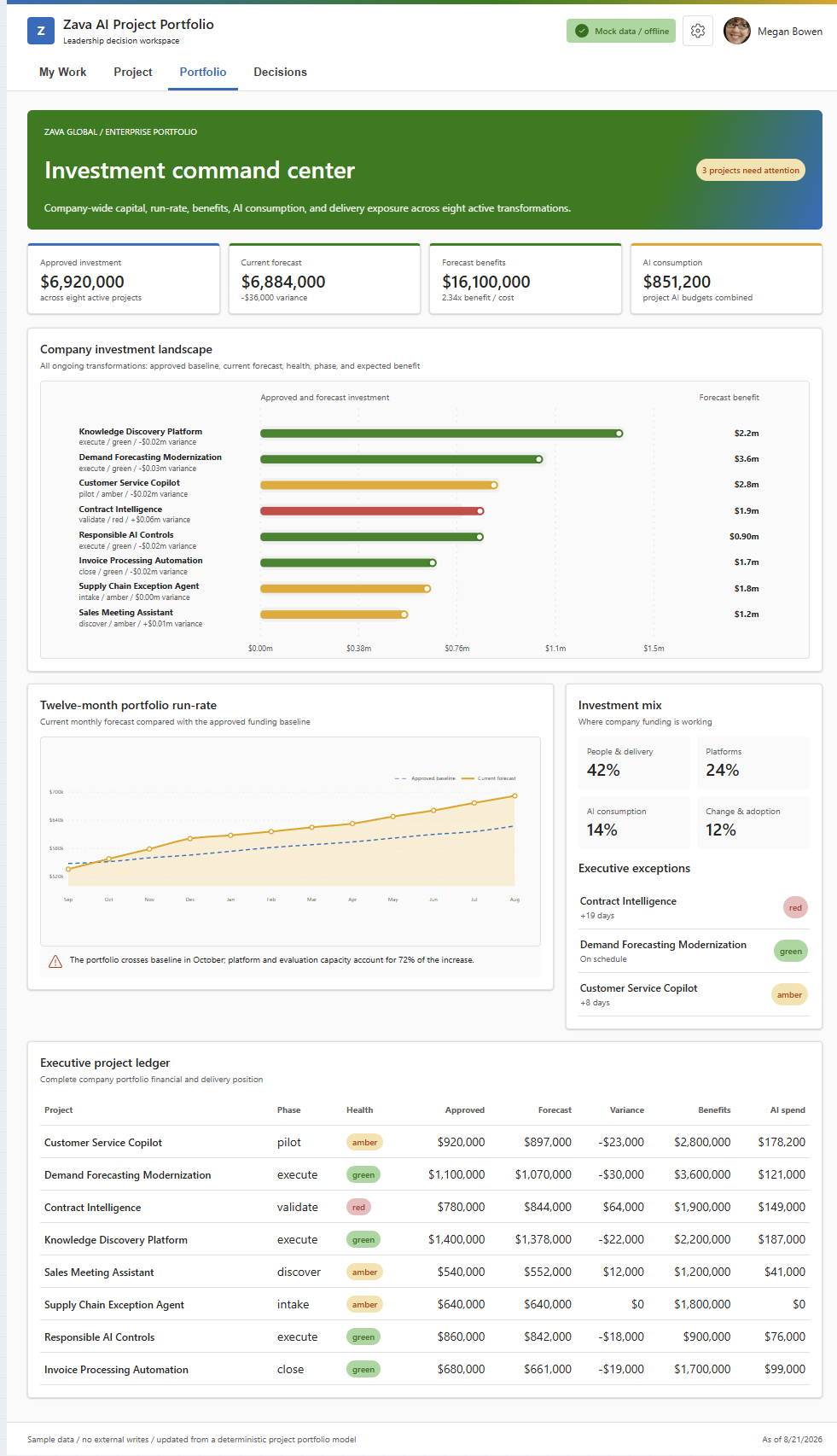 Full-screen portfolio command center