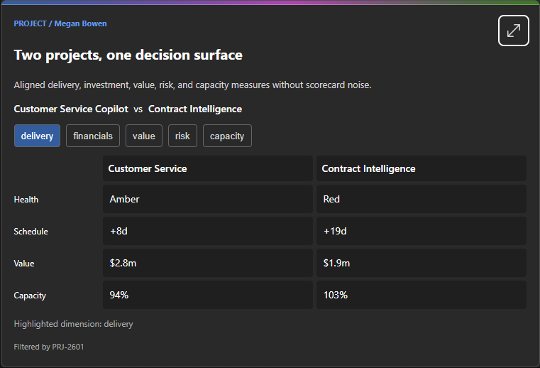 Inline project comparison component