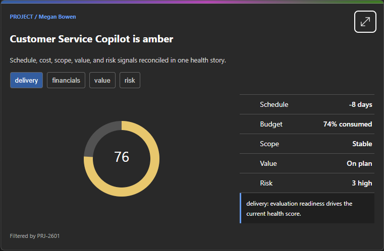 Inline project health component