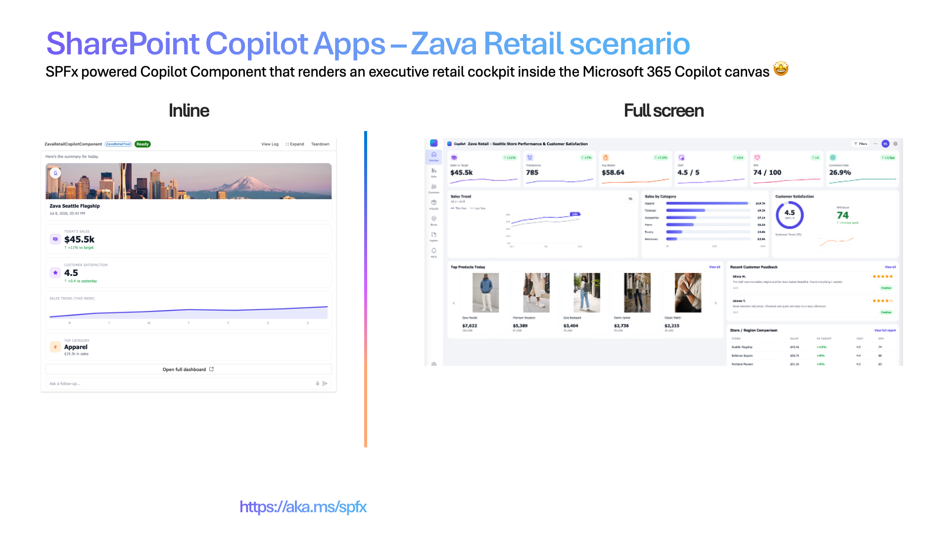 Concept mockup