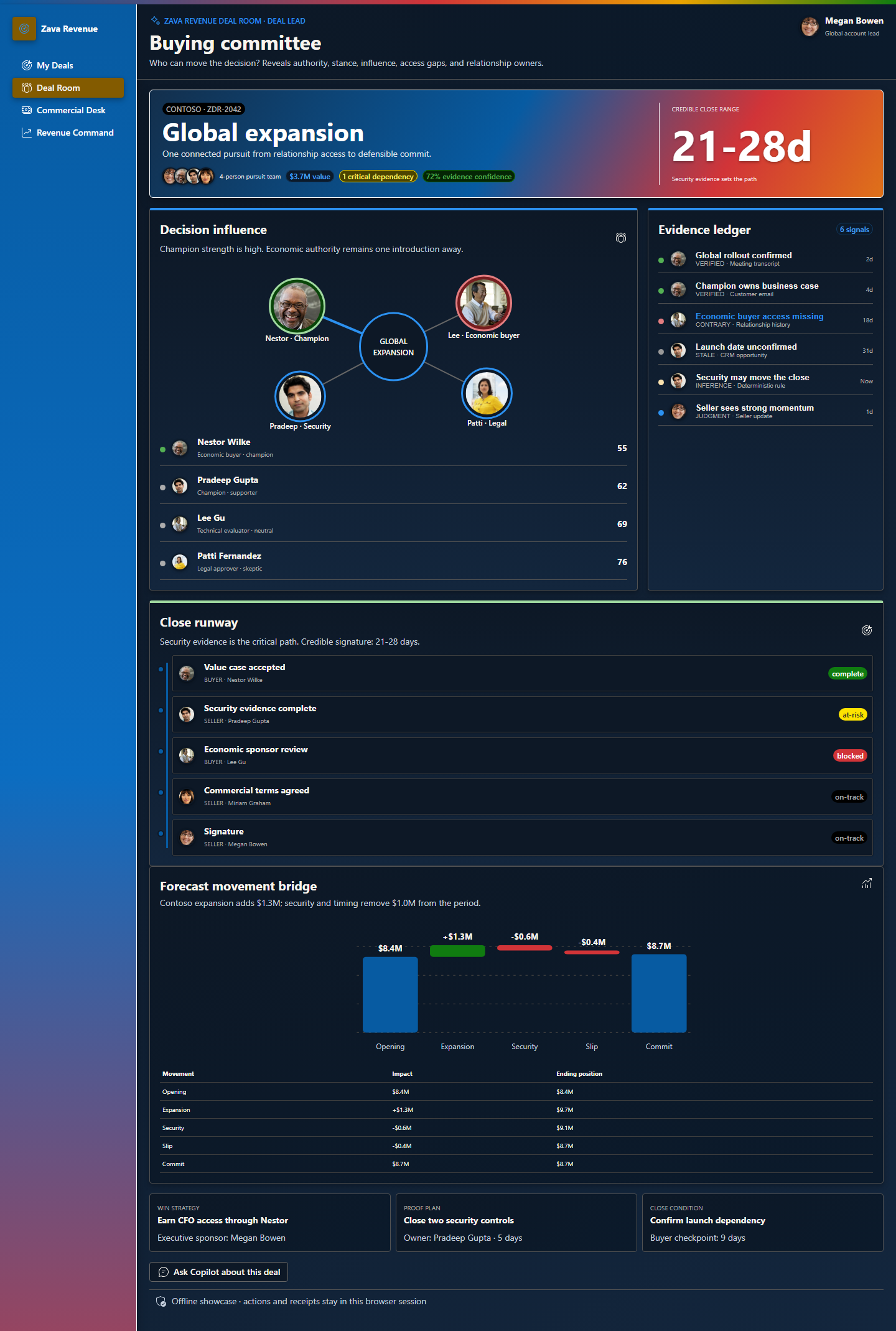 Deal Room dark theme