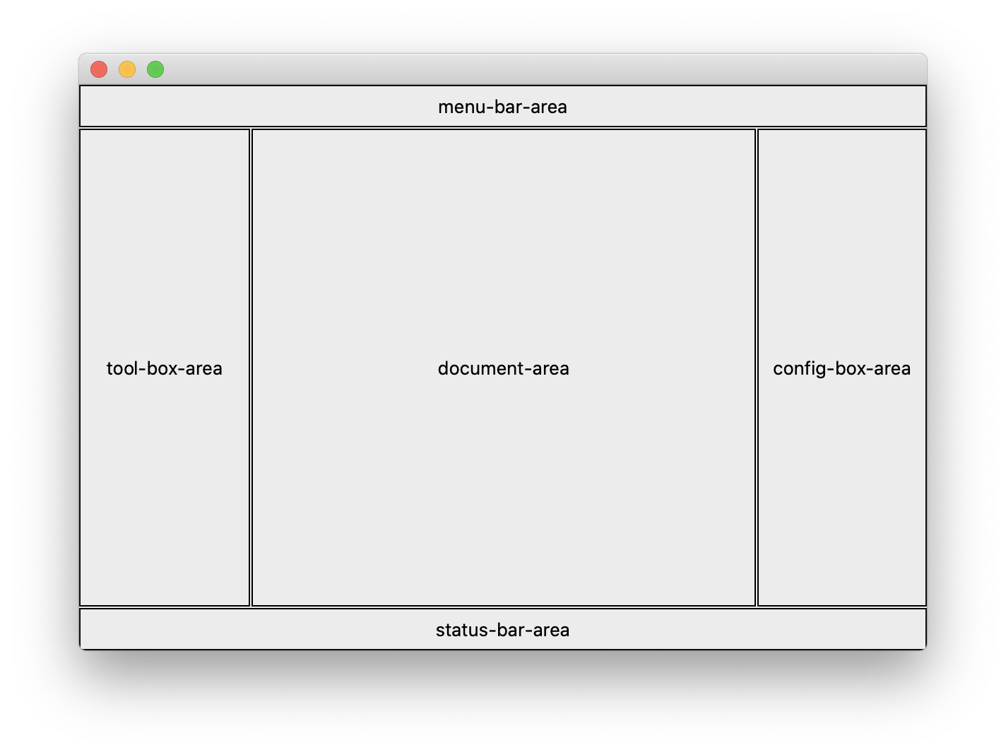 Anchor Layout Example 5