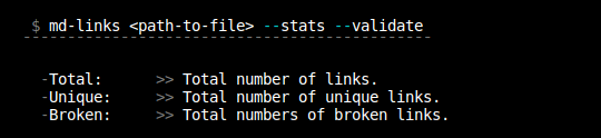 cli-stats