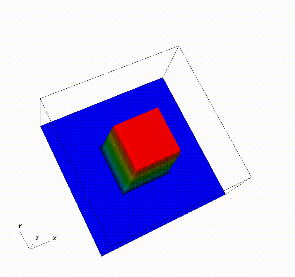 Square transport view 3D