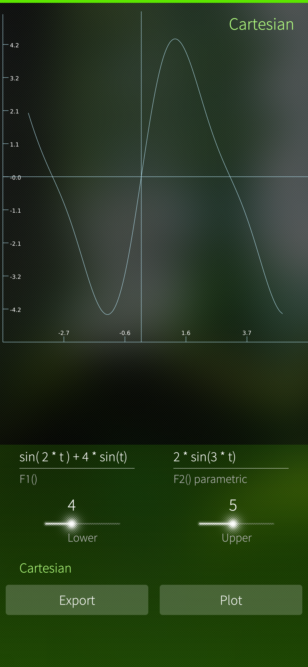 Screenshot of harbour-plotter