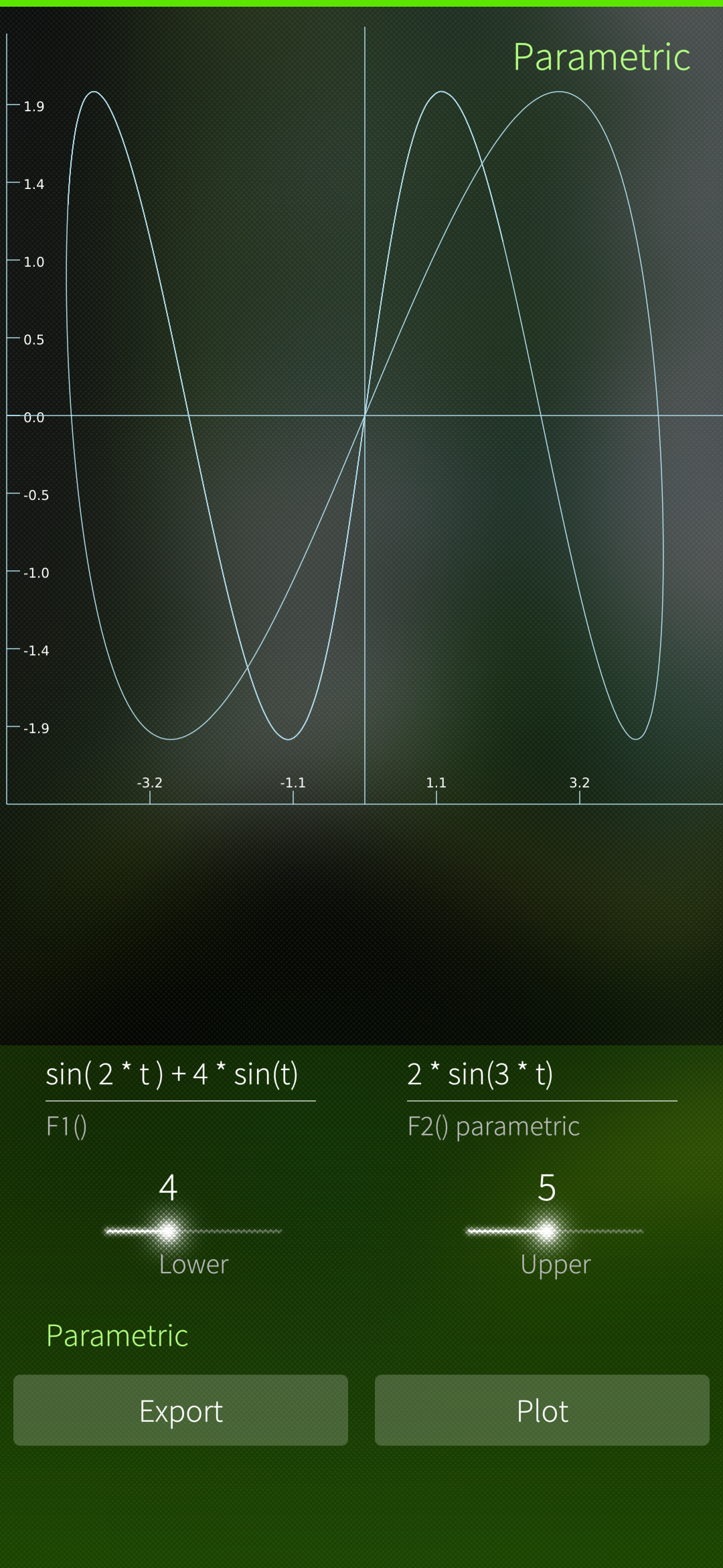 Screenshot of harbour-plotter