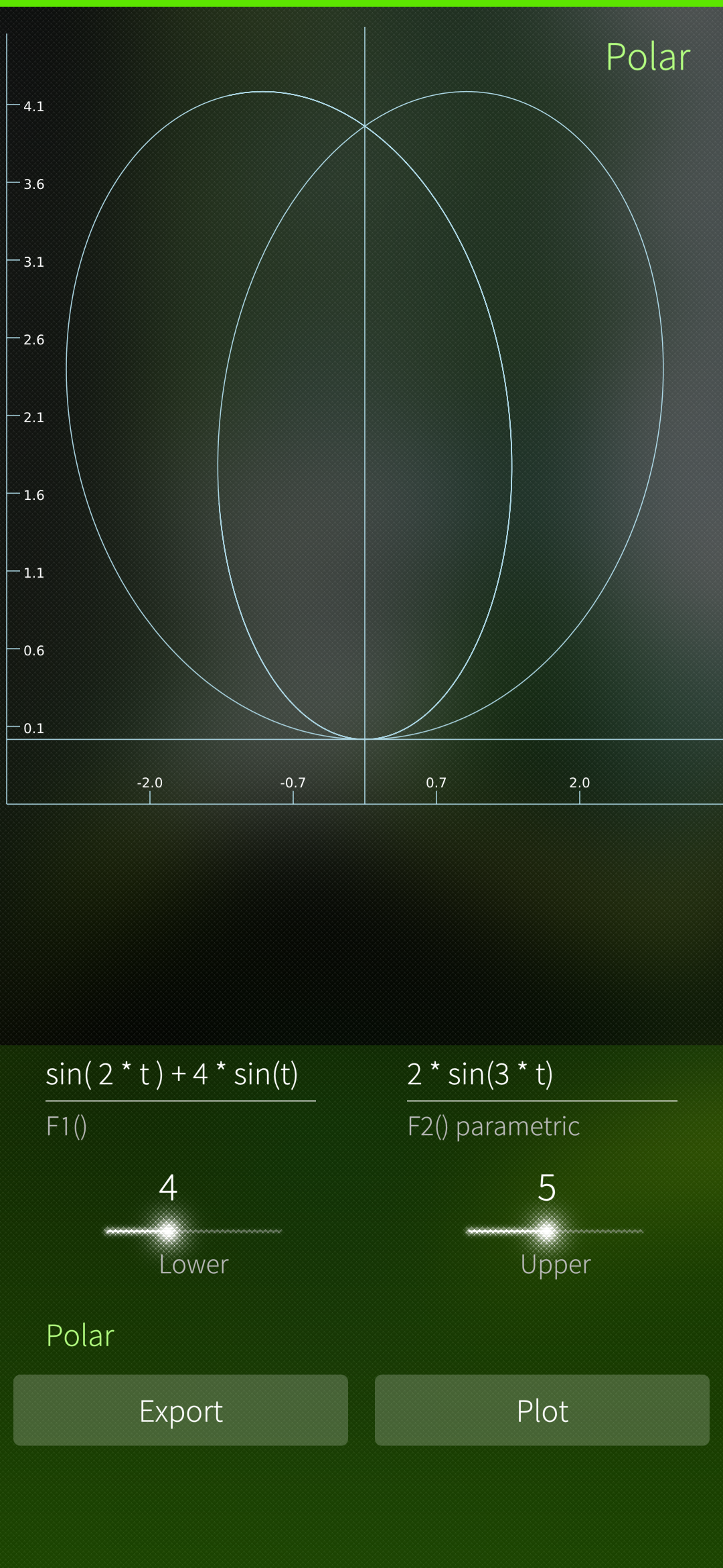 Screenshot of harbour-plotter