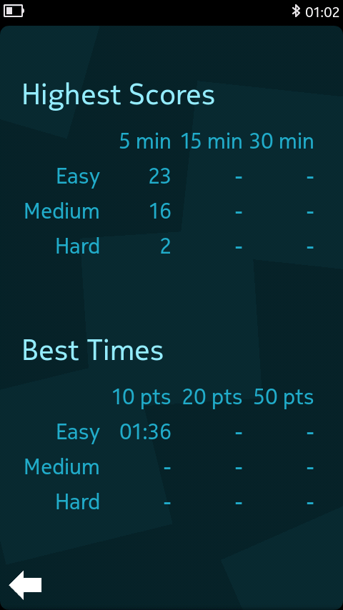 Screenshot of petals