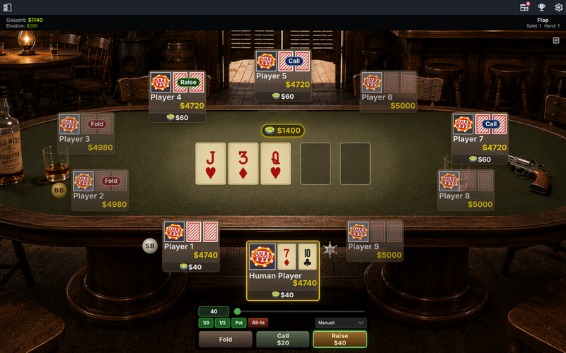 Saloon theme