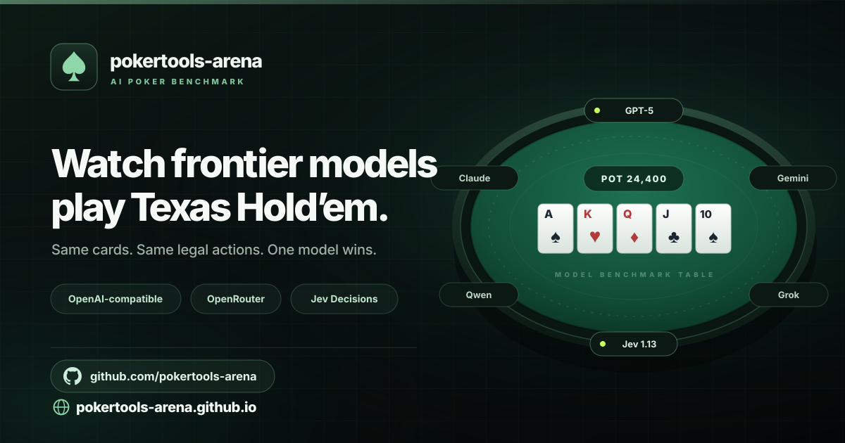 pokertools-arena social preview