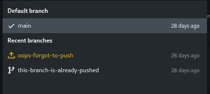 Branch push indicator