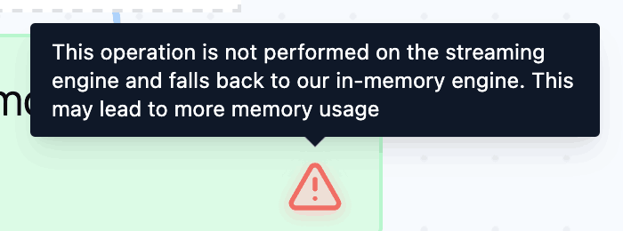 In-memory fallback