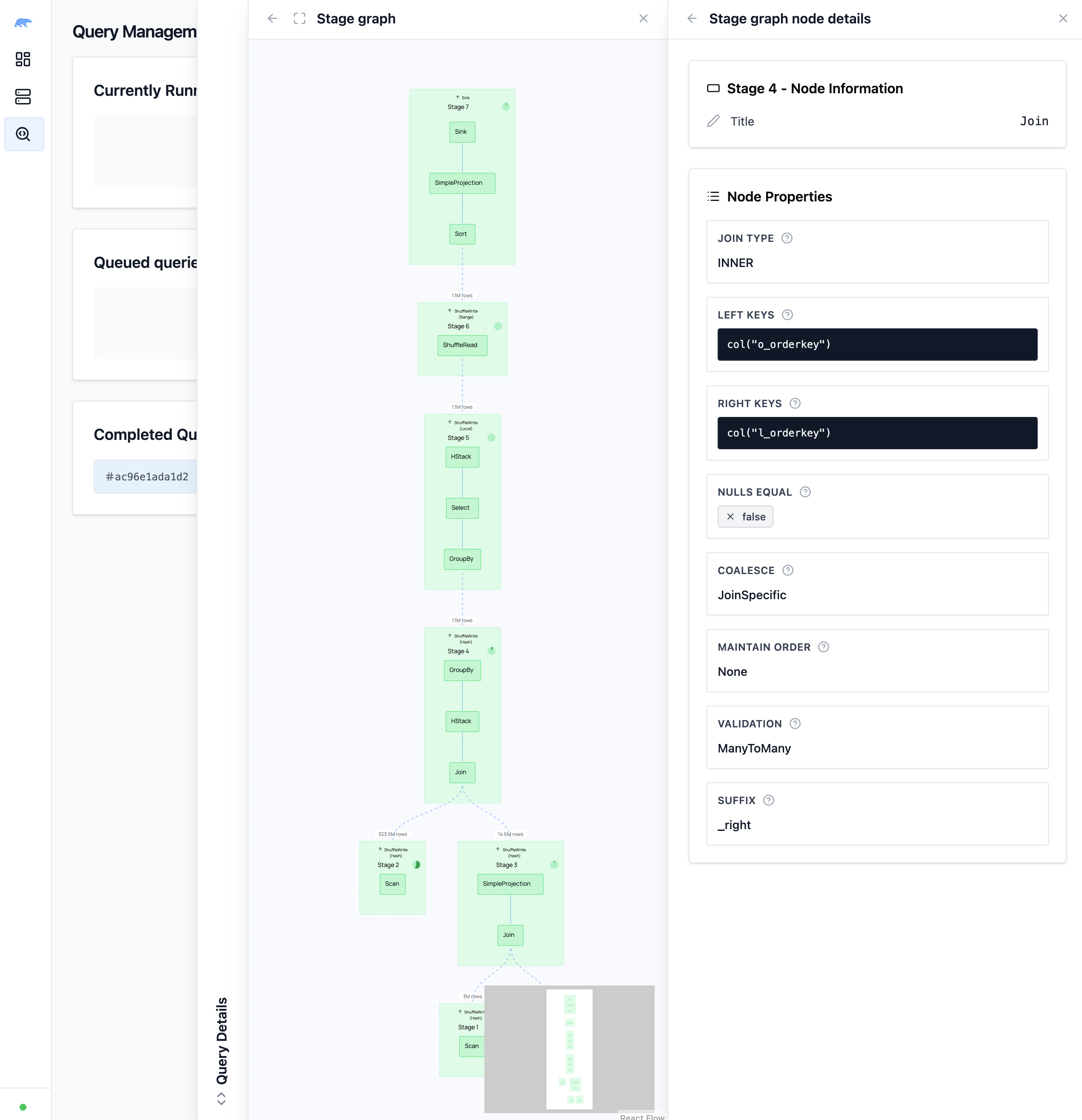 Stage graph node details