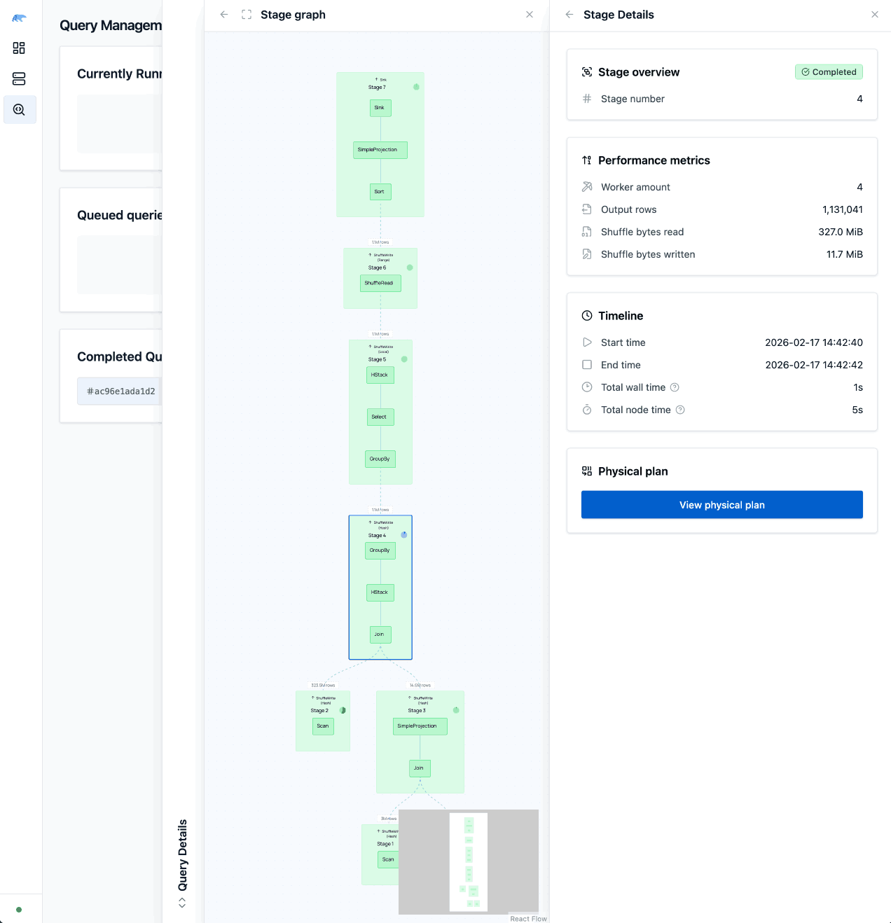 Stage graph details