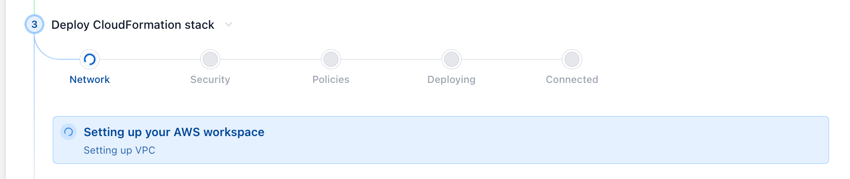 CloudFormation deployment progress tracker showing stages from Network to Connected