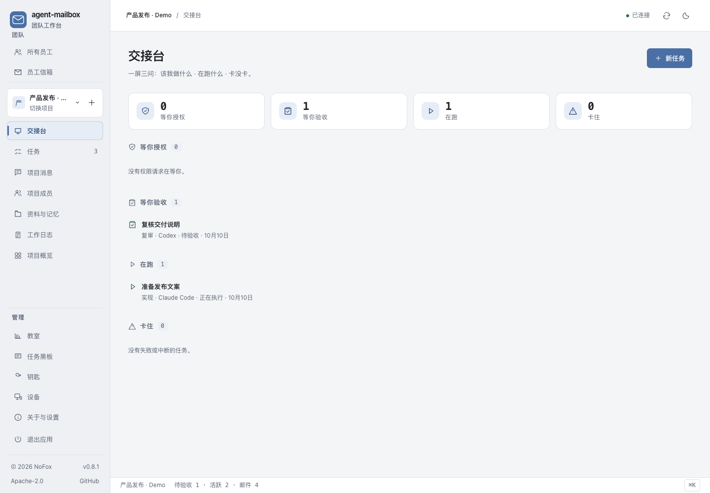 Project handoff desk: work, deliveries and next actions