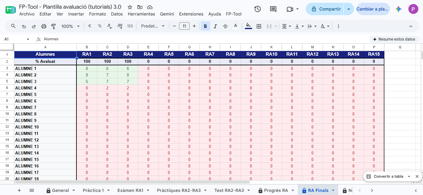 Demostració 4 de FP-Tool