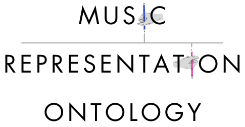 Music Representation Logo