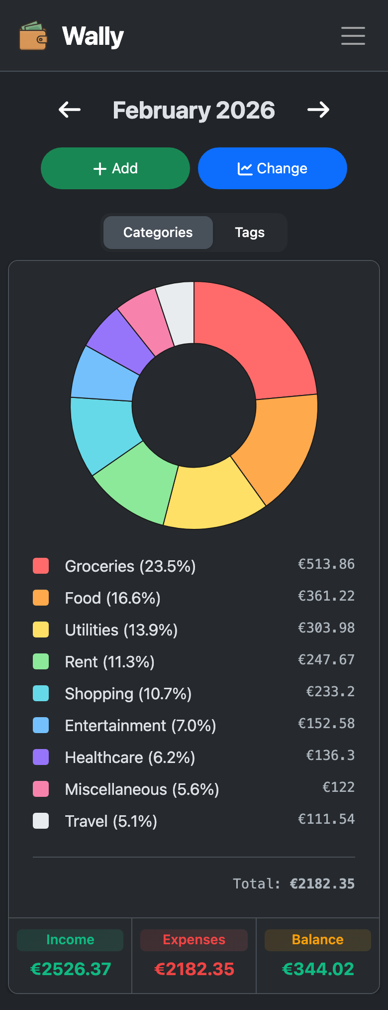 Dashboards Dark Mobile