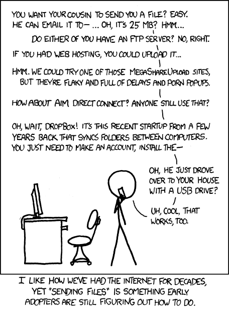 File Transfer - https://xkcd.com/949