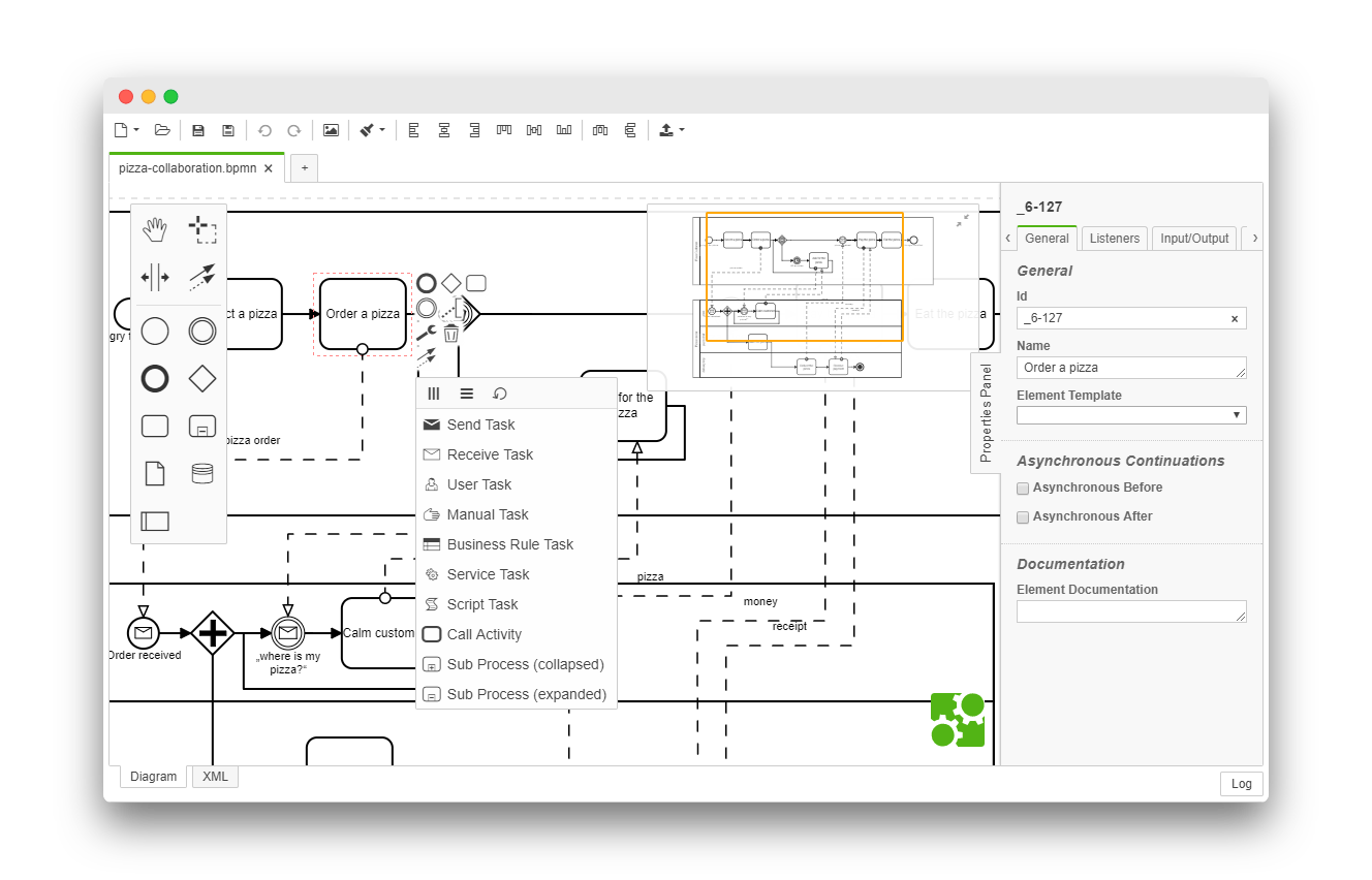 Camunda Modeler