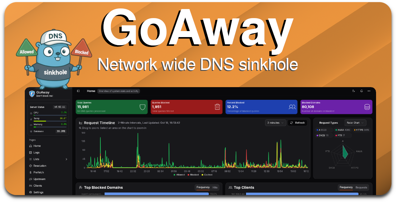 goaway banner