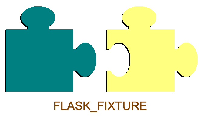 flask_fixture