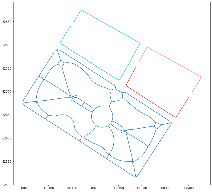 Centerlines Simplified