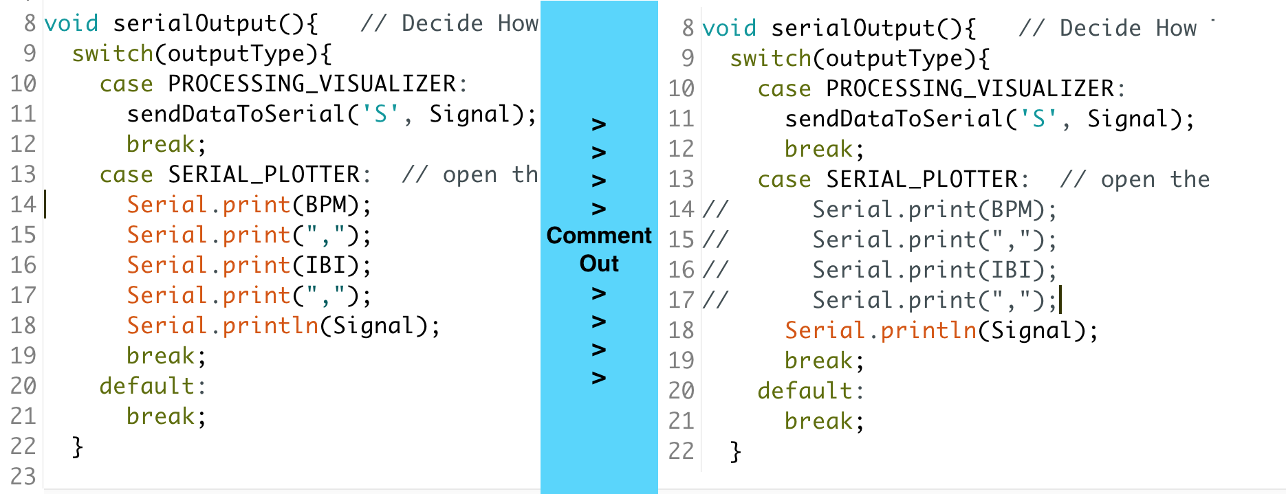 comment data