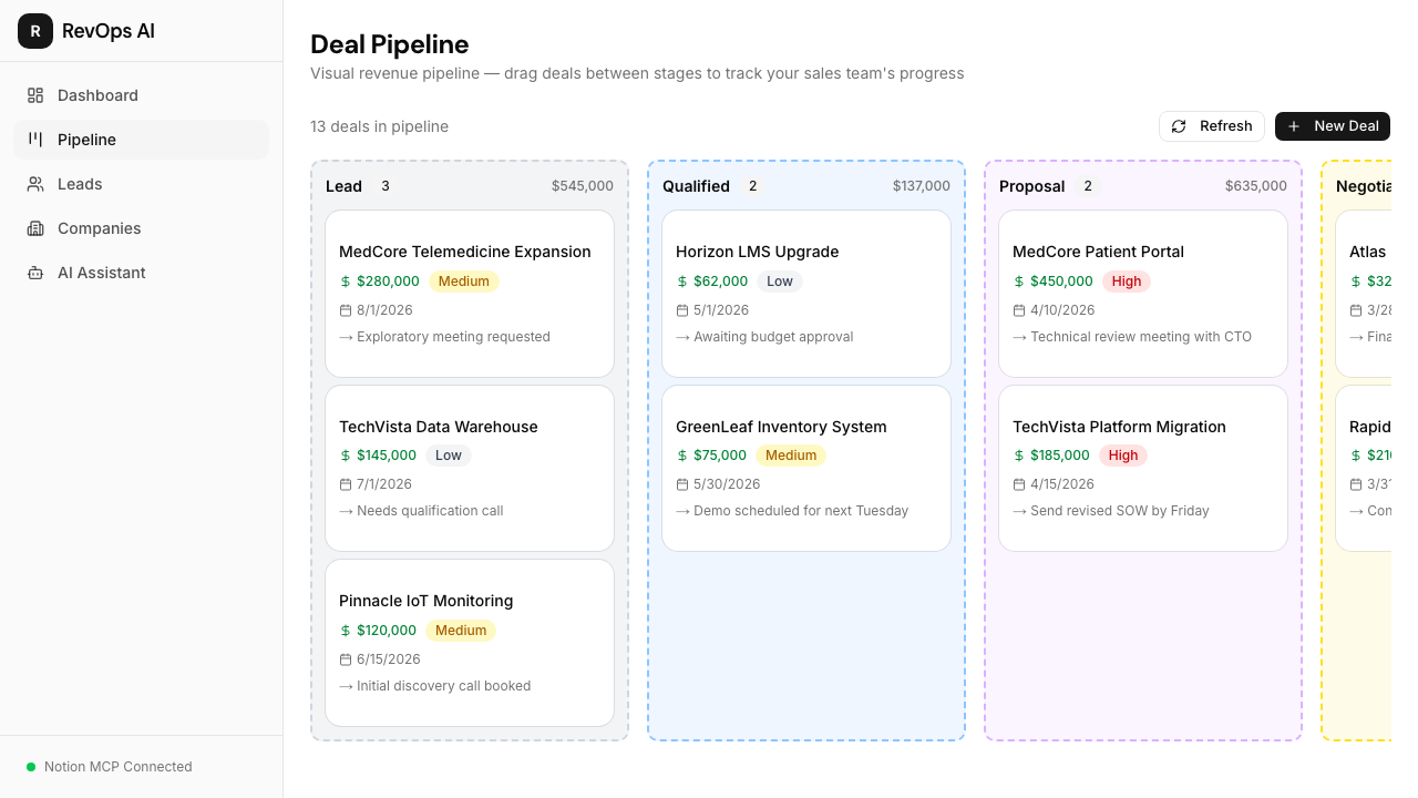 Pipeline