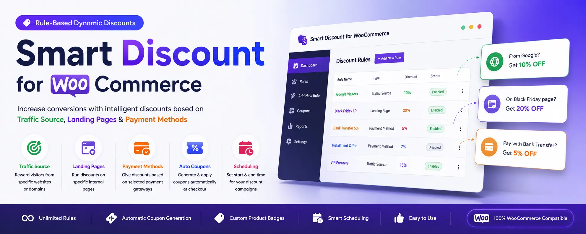 Smart Discount for WooCommerce