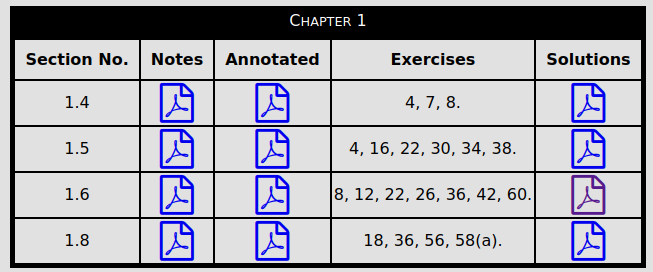 Lecture Notes Tables