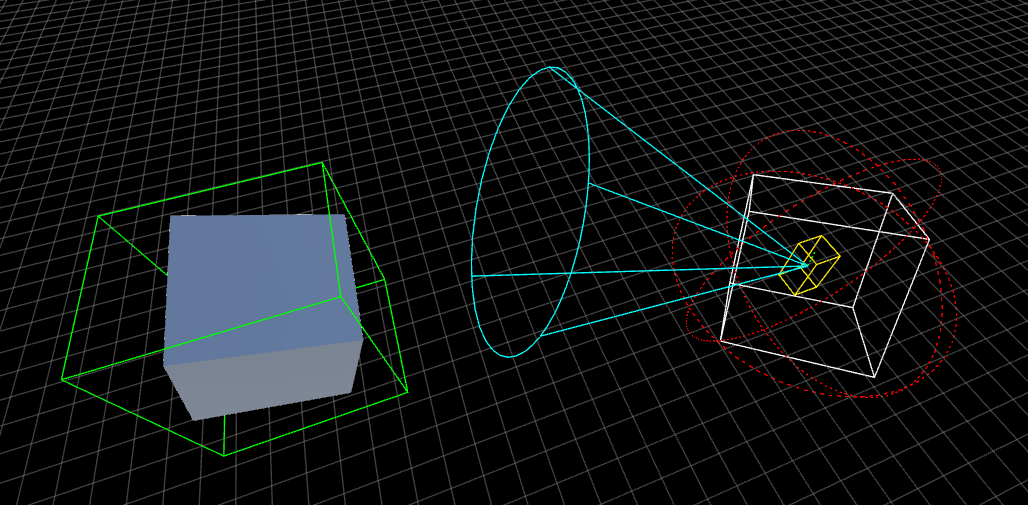 Ah, gl lines