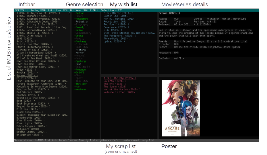 IMDB-terminal screenshot