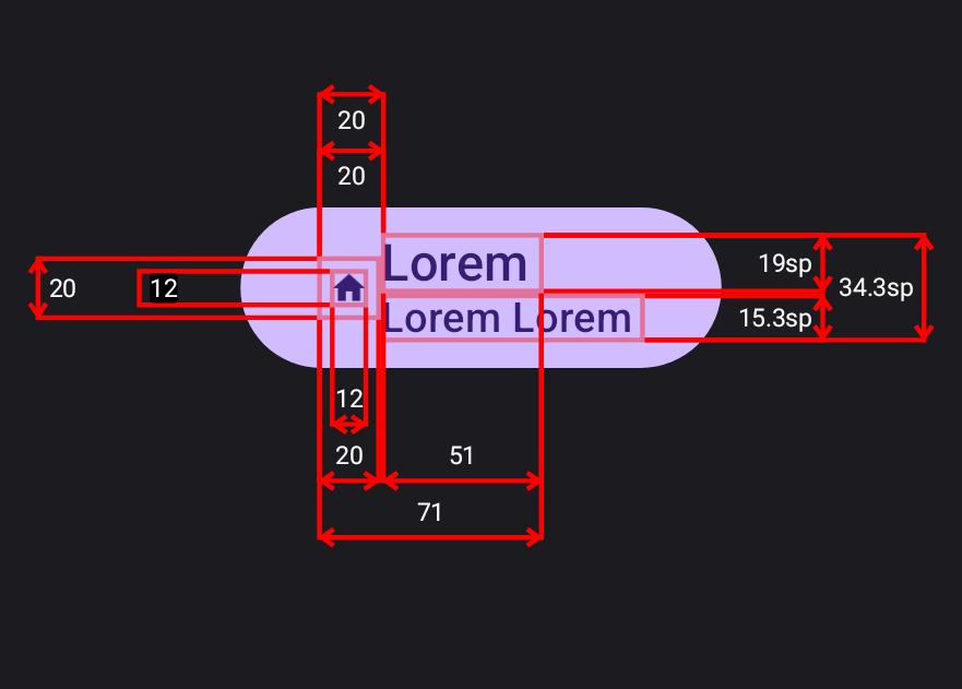 Blueprint Usage Example