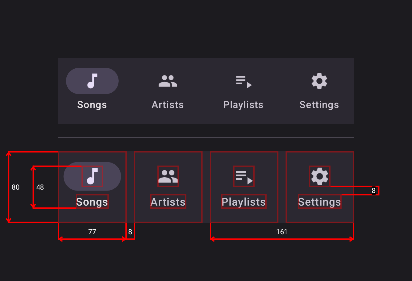 Blueprint Usage Example